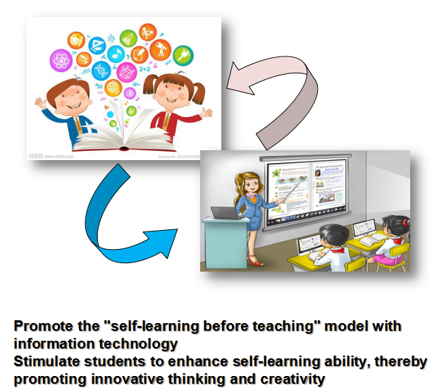 Kuidas 5 inspirerivat tahvelarvuti klassiruumi muudavad haridust How 5 Inspiring Tablet Classrooms Are Changing Education