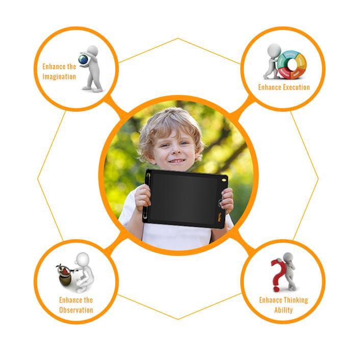 Electronic Writing Board Erasable Memo Pad Electronic Writing Board Erasable Memo Pad